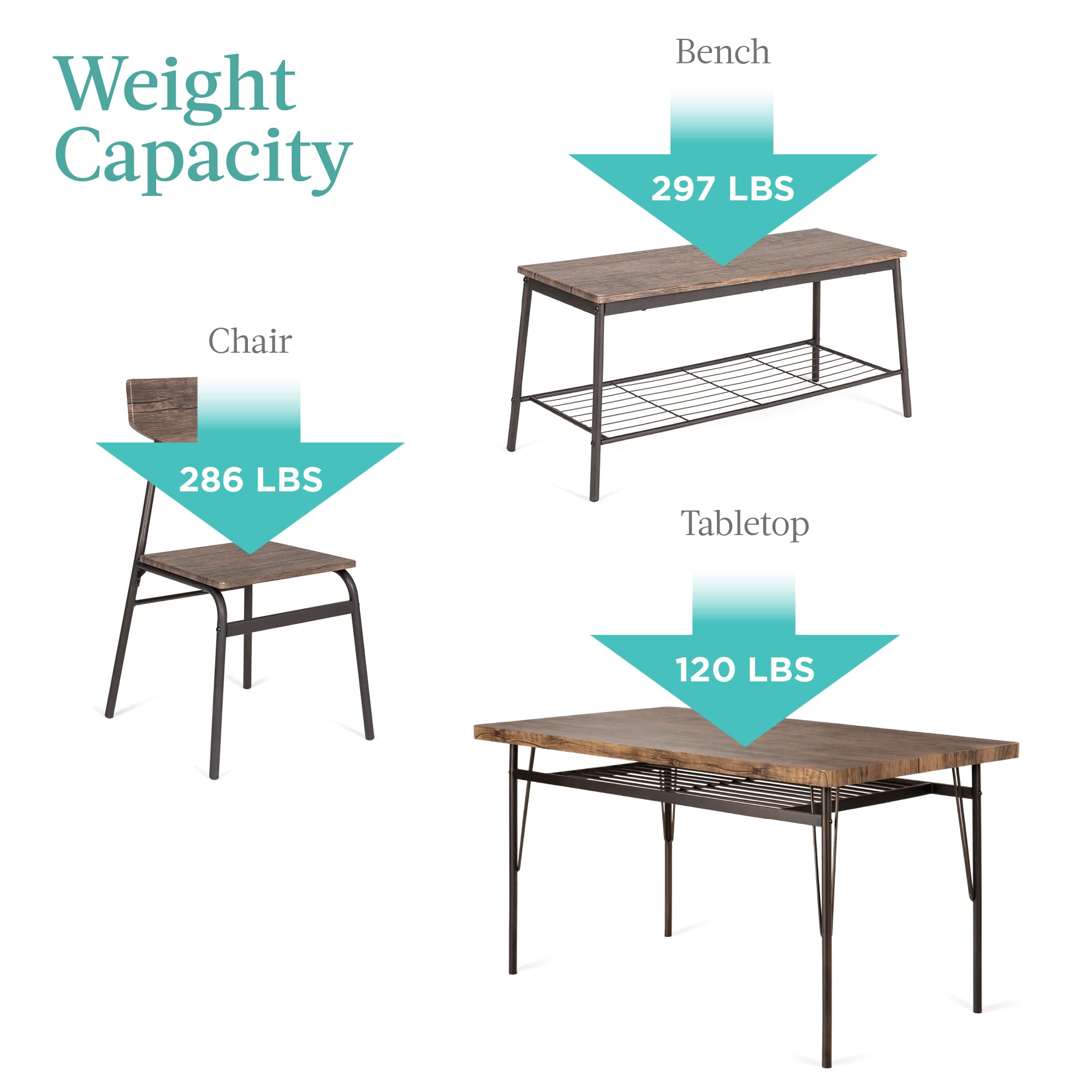 Best Choice Products 6-Piece 55in Modern Dining Set for Home, Kitchen, Dining Room w/Storage Racks, Rectangular Table, Bench, 4 Chairs, Steel Frame - Brown - Image 5