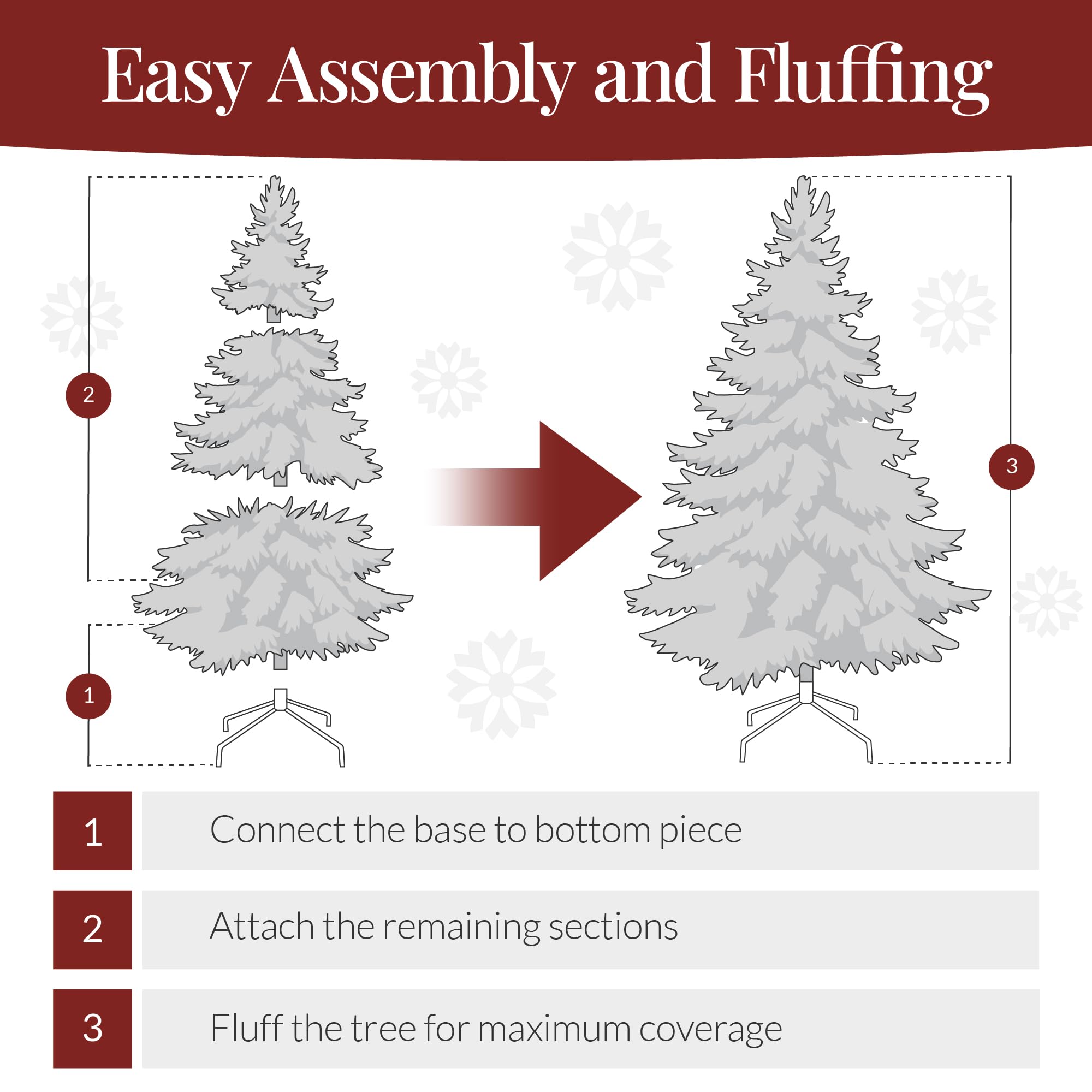 Best Choice Products 7.5ft Pre-Lit Red Christmas Tree, Full Artificial Holiday Decoration w/ 1,350 Branch Tips, 550 Lights, Foldable Base - Image 7