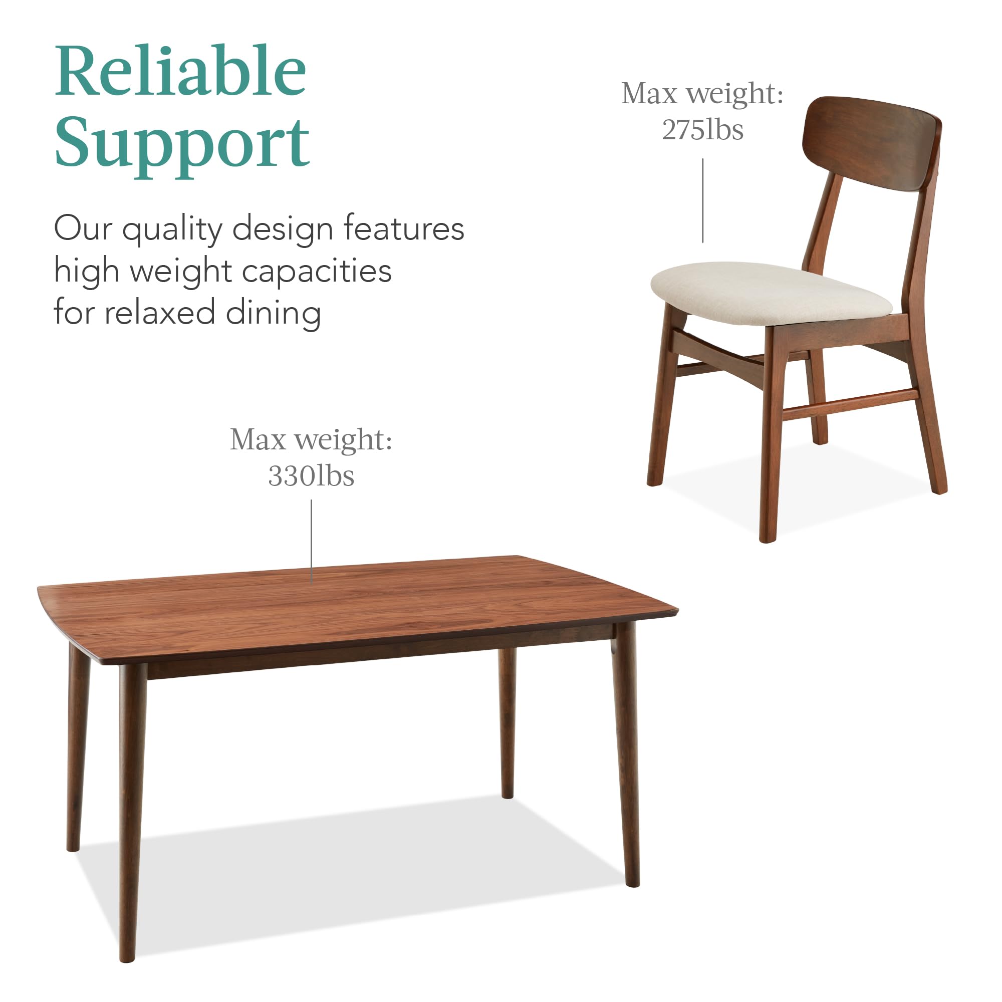 Best Choice Products 7-Piece Wooden Dining Room Table Set, Mid-Century Modern, Kitchen Table w/ 6 Chairs, Upholstered Cushions, Curved Backrests, Rounded Table Corners - Walnut/Cream - Image 6