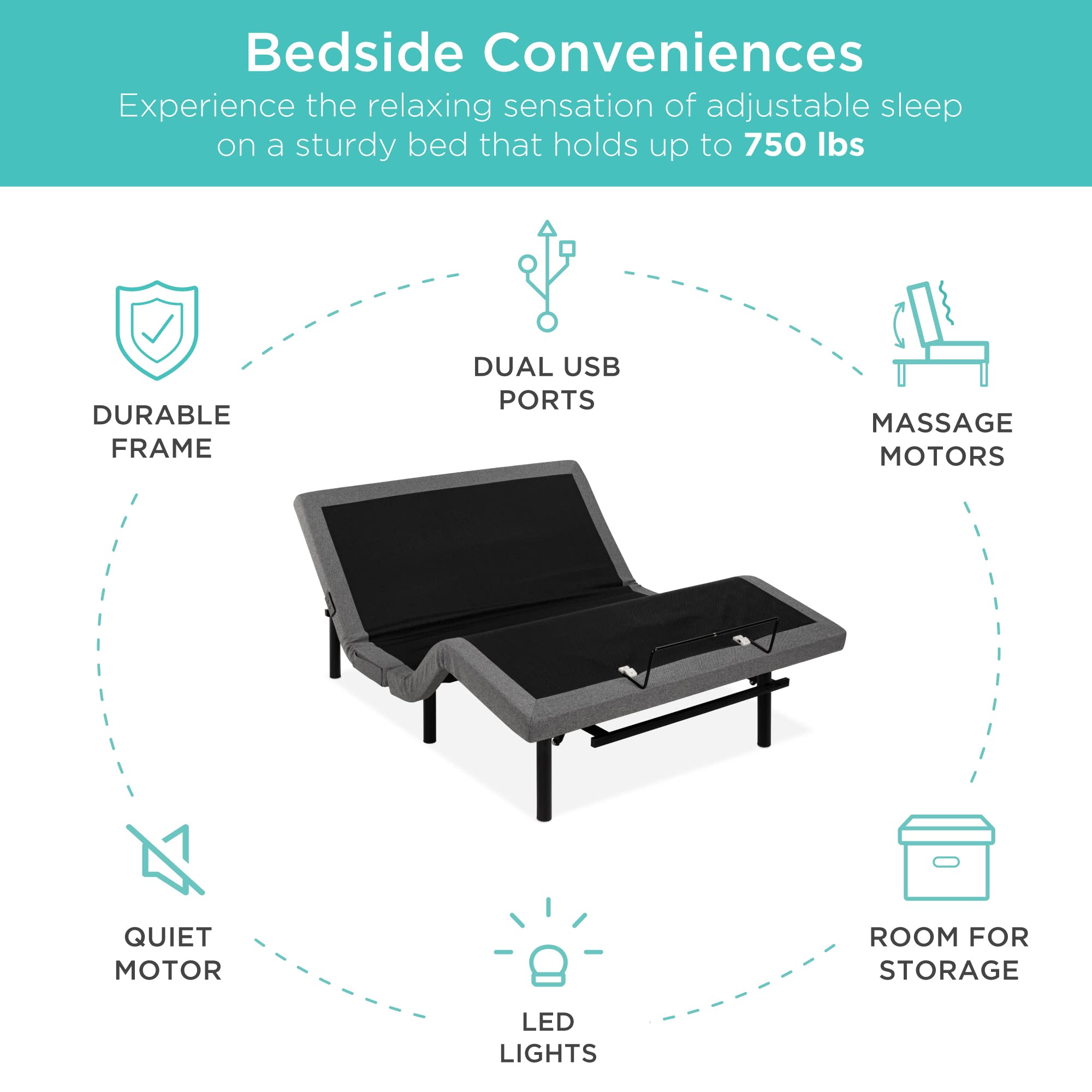 Best Choice Products Ergonomic Queen Size Adjustable Bed Frame, Electric Base w/Wireless Remote Control, Nightlight, Massager, 2 USB Ports - Image 6